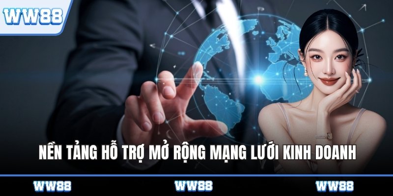 Nền tảng hỗ trợ mở rộng mạng lưới kinh doanh