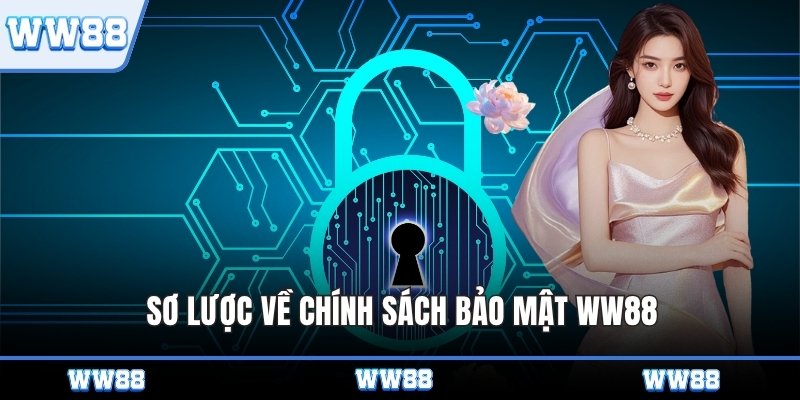 Sơ lược về chính sách bảo mật WW88